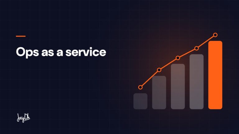 The Future of Marketing is Here: Get to Know the Marketing Operations Agency