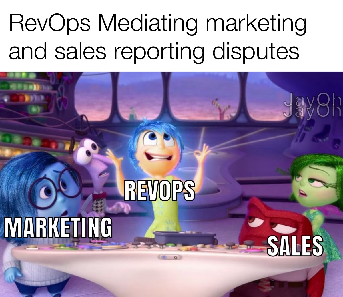 Marketing vs Sales alignment challenge