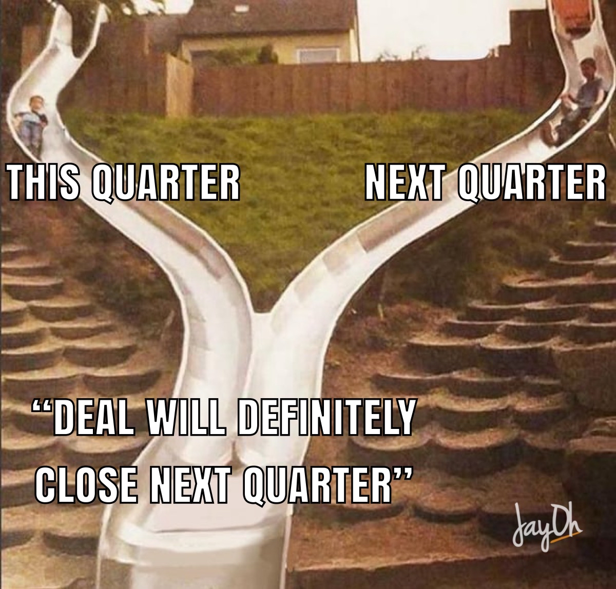 Pipeline forecasting illustration showing the gap between forecast and reality