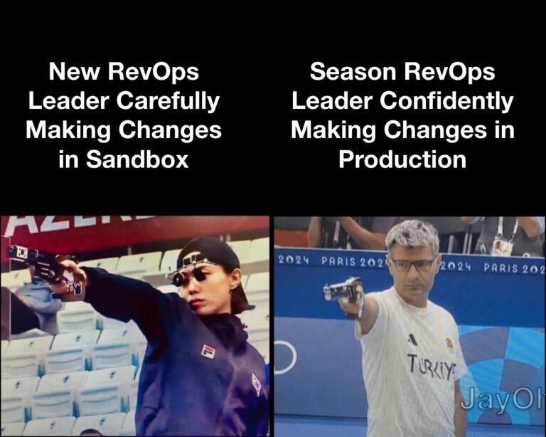 RevOps Leadership Styles