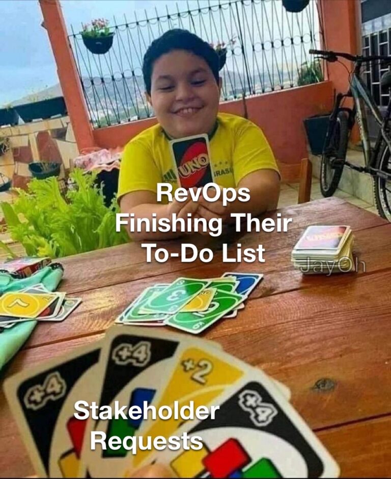 RevOps prioritization and stakeholder request management