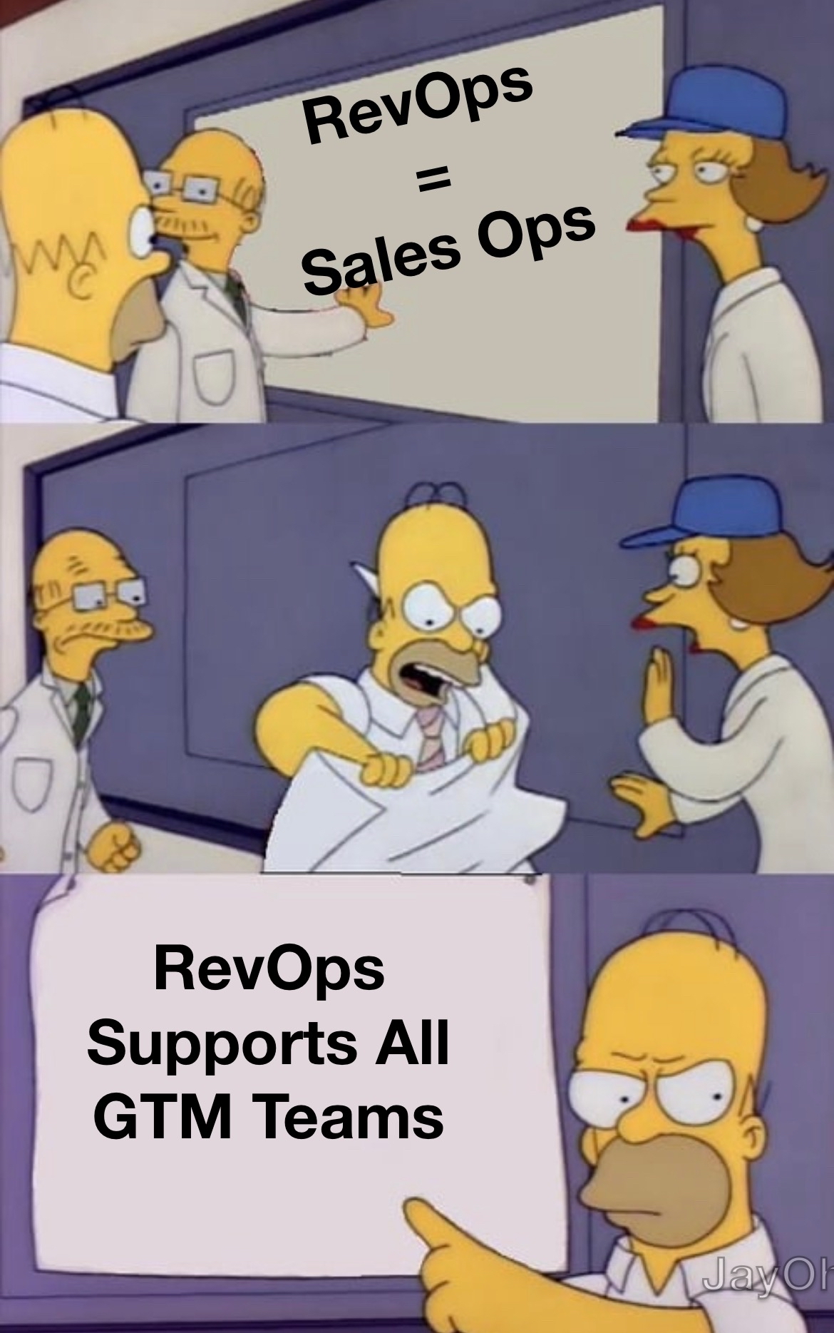 RevOps vs Sales Ops